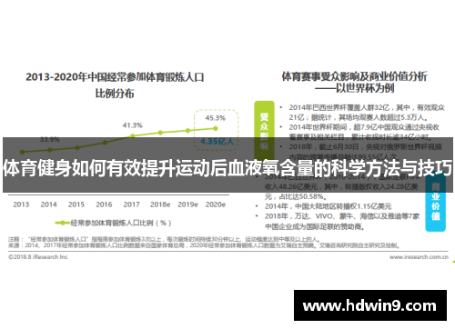 体育健身如何有效提升运动后血液氧含量的科学方法与技巧